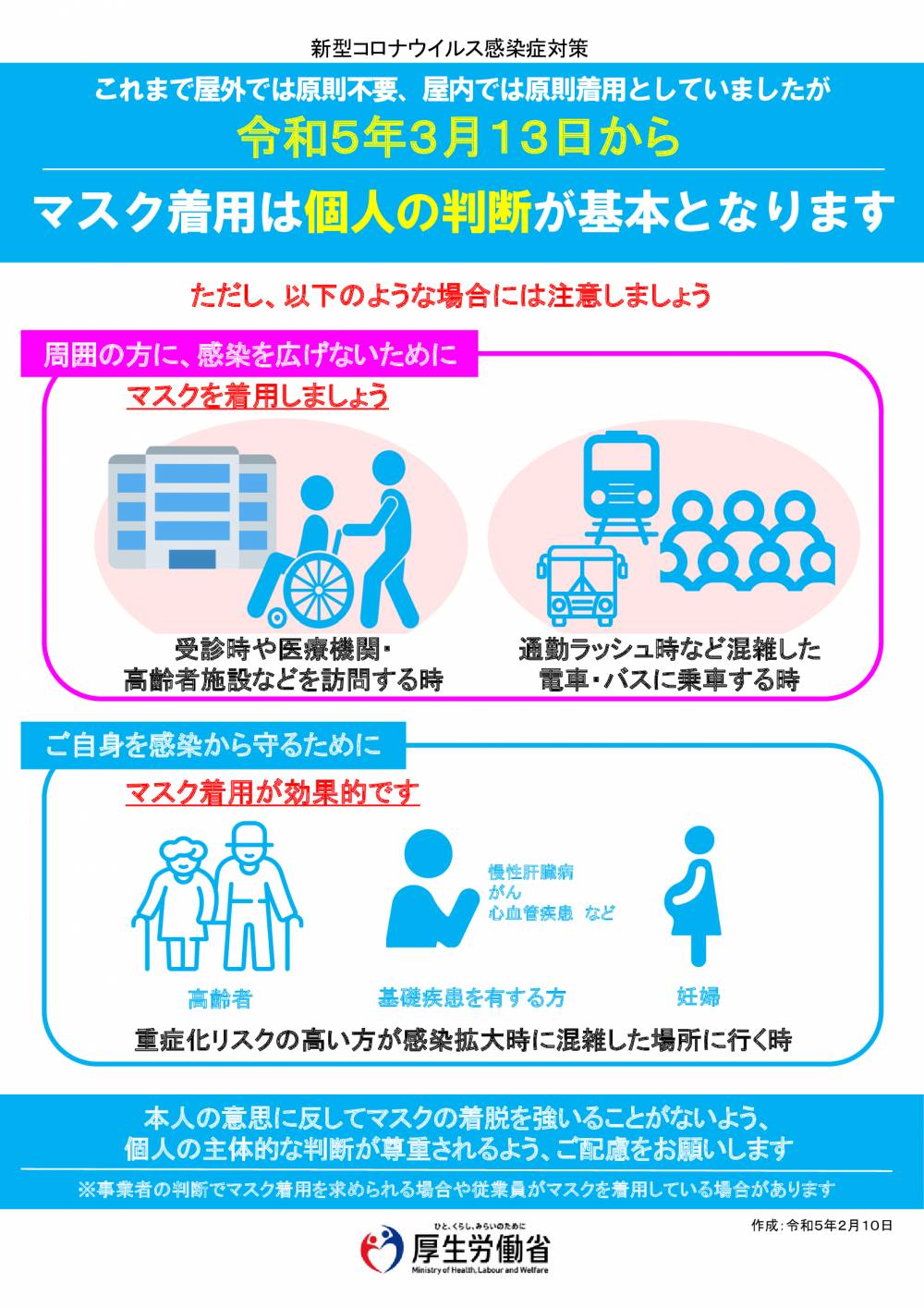 【厚生労働省】マスク着用の考え方チラシ