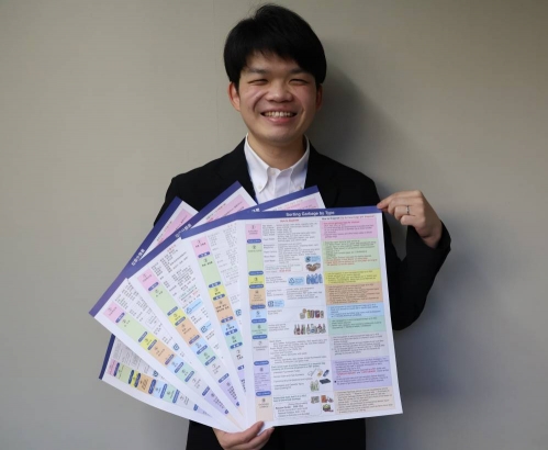 現在作成済の外国語ガイドの写真