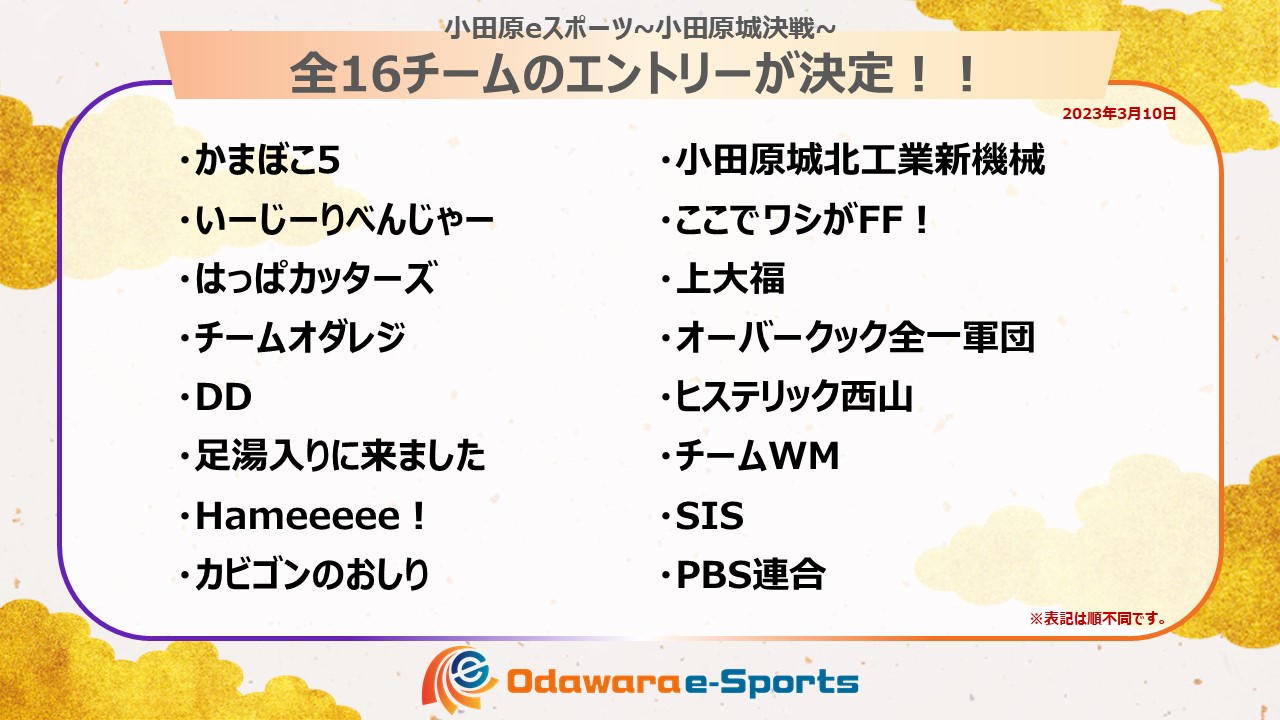 全16チームのエントリーが決定