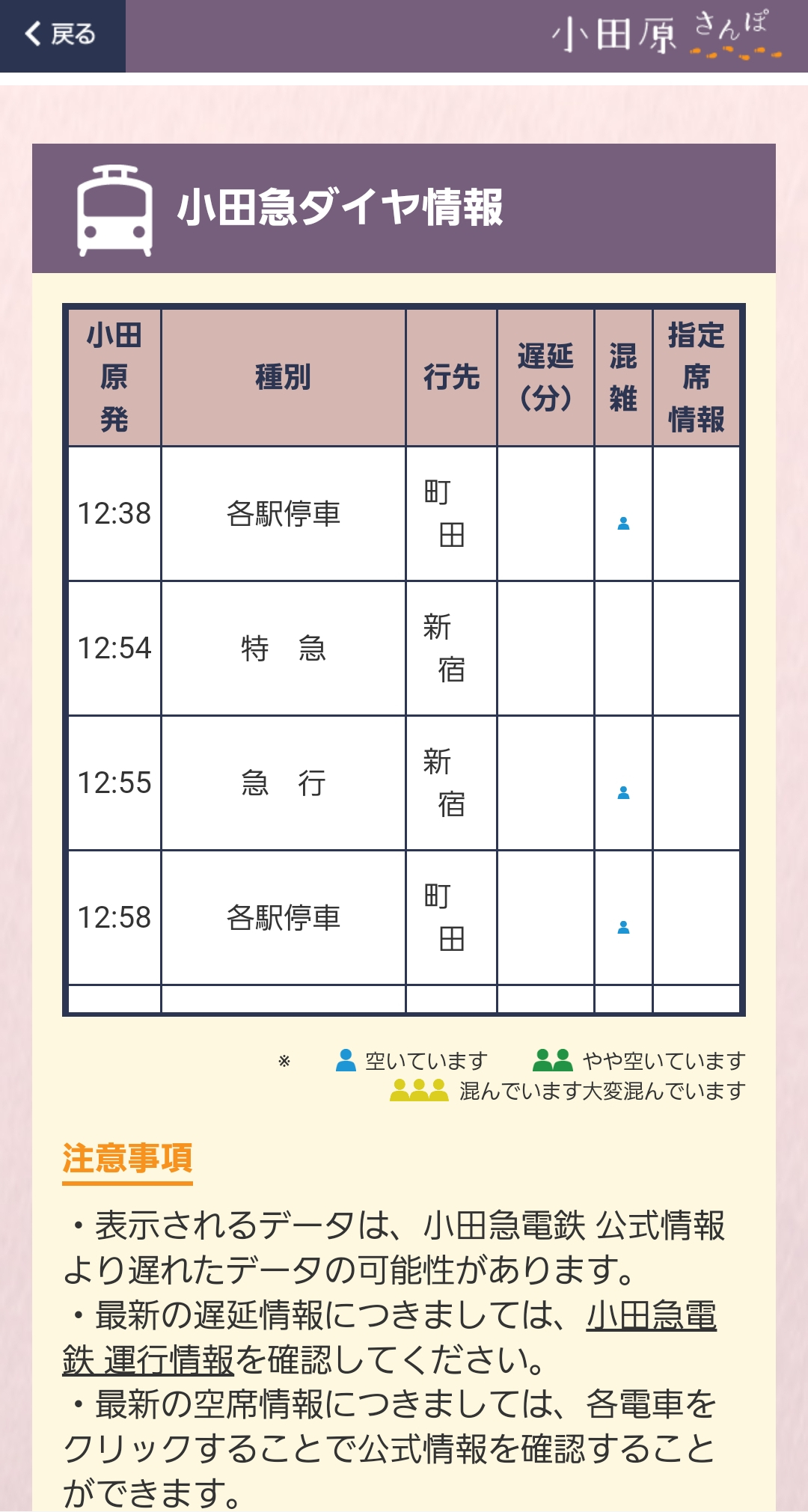 小田急ダイヤ情報の画面