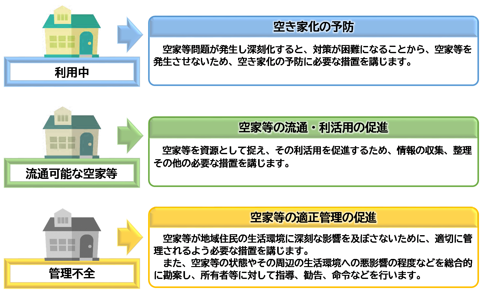 基本方針イメージ画像