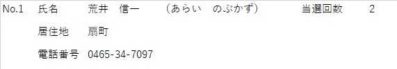 しめい　あらいのぶかず　きょじゅうち　おうぎちょう　でんわばんごう　0465-34-7097　とうせんかいすう　２かい　