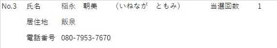 しめい　いねなが　ともみ　きょじゅうち　いいずみ　でんわばんごう　080-7953-7670　　とうせんかいすう　1かい