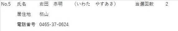 しめい いわたやすあき きょじゅうち かやま でんわばんごう 0465-37-0624 とうせんかいすう 2かい