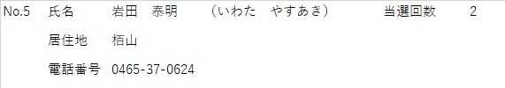 しめい　いわたやすあき　きょじゅうち　かやま　でんわばんごう　0465-37-0624　とうせんかいすう　2かい