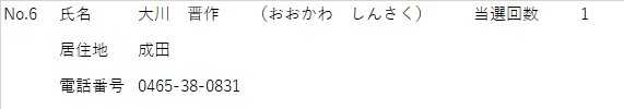 しめい おおかわしんさく きょじゅうち なるだ でんわばんごう 0465-38-0831 とうせんかいすう 1かい