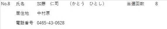 しめい かとうひとし きょじゅうち なかむらはら でんわばんごう 0465-43-0628 とうせんかいすう 8かい