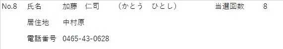 しめい　かとうひとし　きょじゅうち　なかむらはら　でんわばんごう　0465-43-0628　とうせんかいすう　８かい