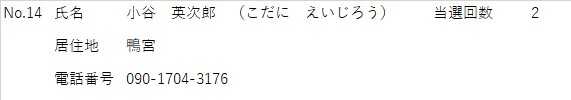 しめい こだにえいじろう きょじゅうち かものみや でんわばんごう 090-1704-3176 とうせんかいすう 2かい