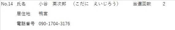 しめい　こだにえいじろう　きょじゅうち　かものみや　でんわばんごう　090-1704-3176　とうせんかいすう　2かい