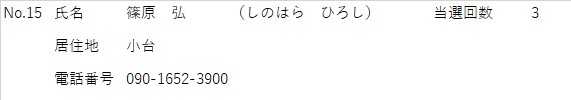 しめい　しのはらひろし　きょじゅうち　こだい　でんわばんごう　090-1652-3900　　とうせんかいすう　3かい