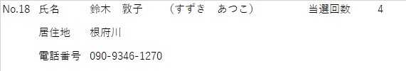 しめい すずきあつこ きょじゅうち ねぶかわ でんわばんごう 090-9346-1270 とうせんかいすう 4かい