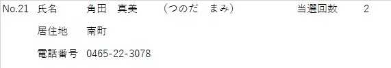 しめい　つのだまみ　きょじゅうち　みなみちょう　でんわばんごう　0465-22-3078　とうせんかいすう　2かい