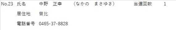 しめい　なかのまさゆき　きょじゅうち　そび　でんわばんごう　0465-37-8828　とうせんかいすう　1かい