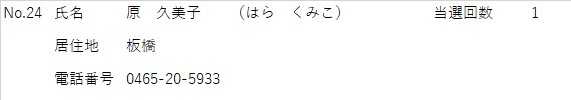 しめい はらくみこ きょじゅうち いたばし でんわばんごう 0465-20-5933 とうせんかいすう 1かい