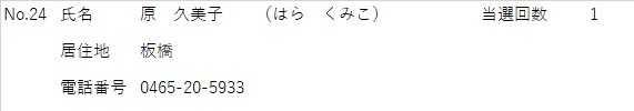 しめい　はらくみこ　きょじゅうち　いたばし　でんわばんごう　0465-20-5933　とうせんかいすう　1かい