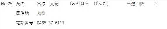 しめい　みやはらげんき　きょじゅうち　おにやなぎ　でんわばんごう　0465-37-6111　とうせんかいすう　2かい