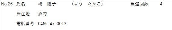 しめい ようたかこ きょじゅうち さかわ でんわばんごう 0465-47-0013 とうせんかいすう 4かい