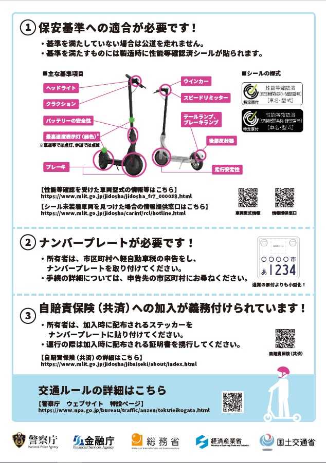 ​​​特定小型原動機付自転車ってなに？（裏）