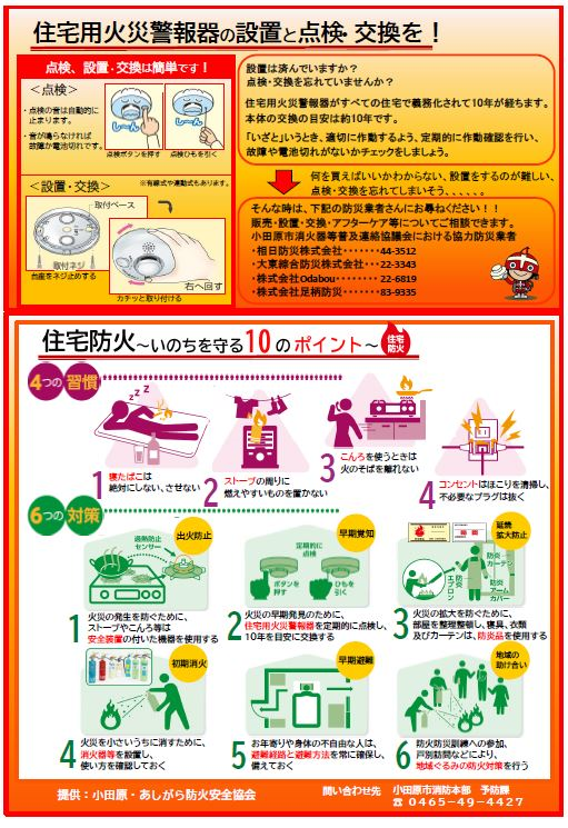 回覧物
