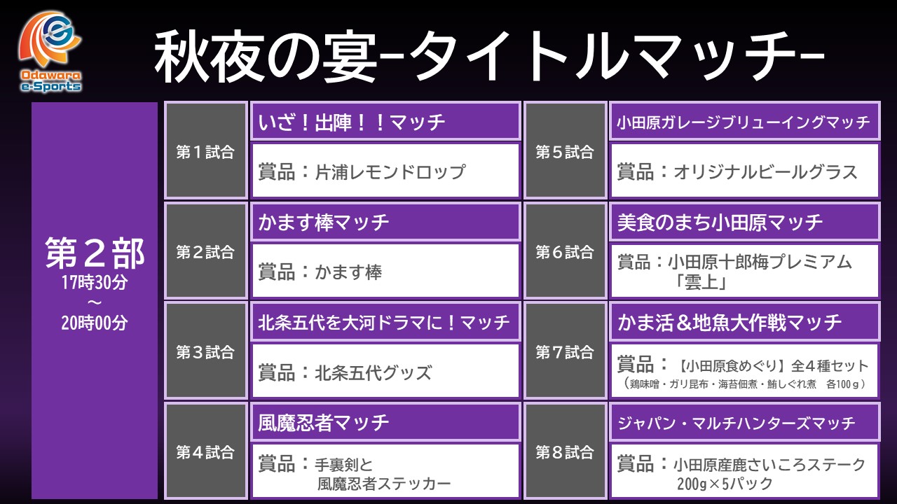 冠マッチの詳細画像です。