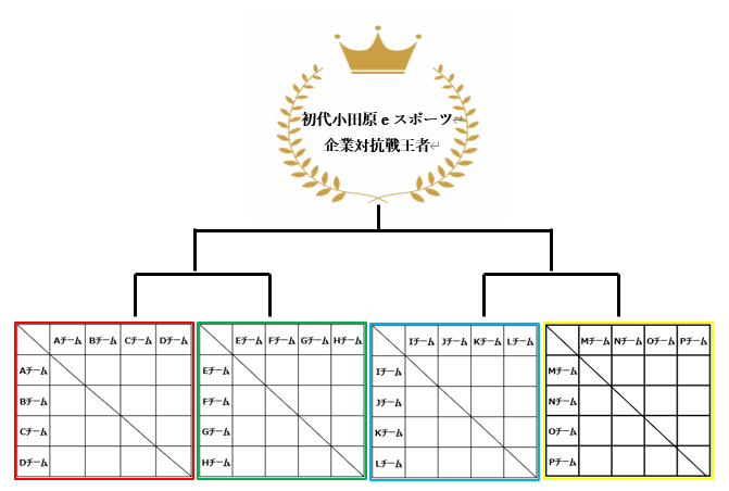 トーナメント表の画像です。