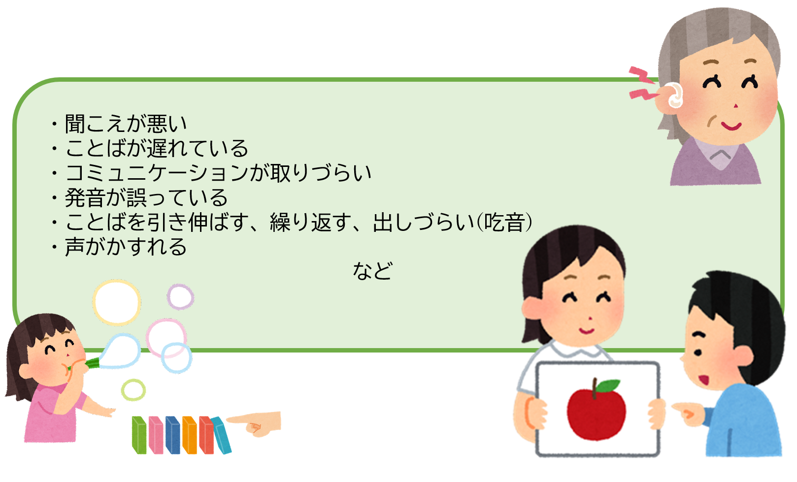 ・聞こえが悪い・ことばが遅れている・コミュニケーションが取りづらい・発音が誤っている・ことばを引き伸ばす、繰り返す、出づらい(吃音)・声がかすれるなど