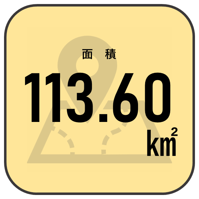 面積