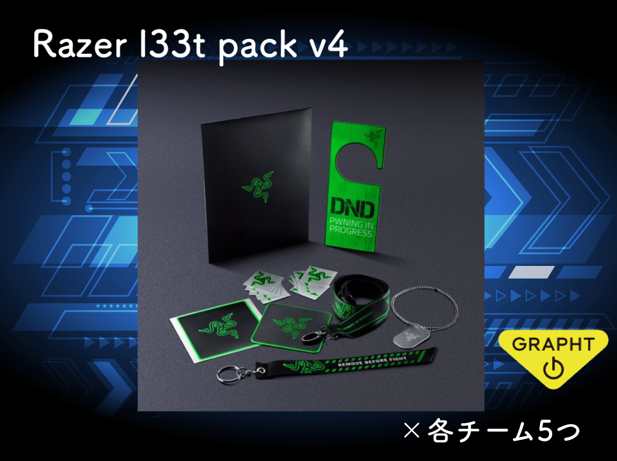 Razer l33t pack v4の画像です。