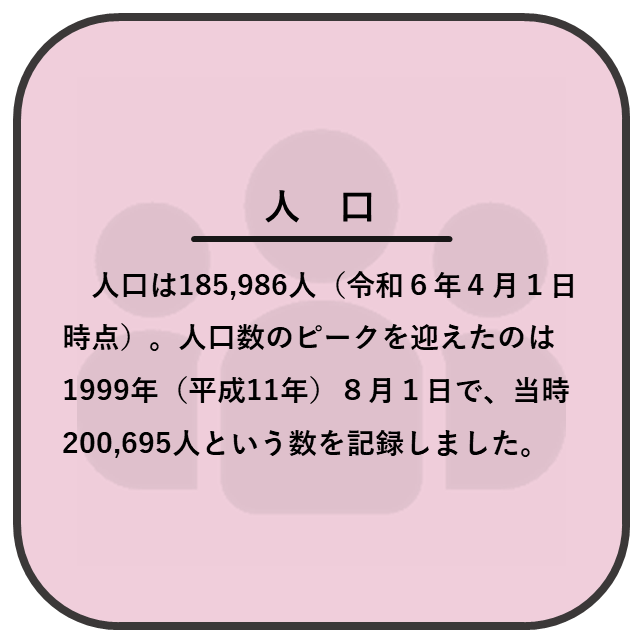 人口について2
