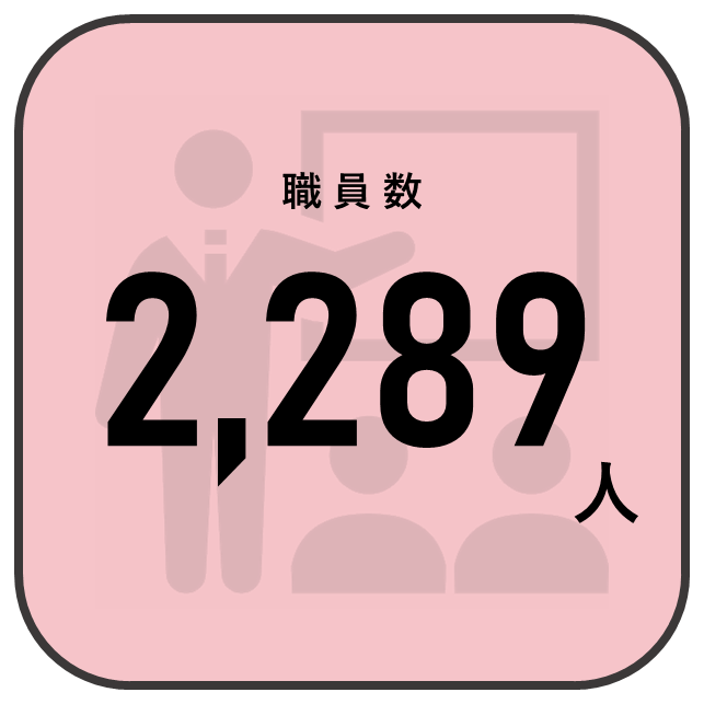 職員数について1