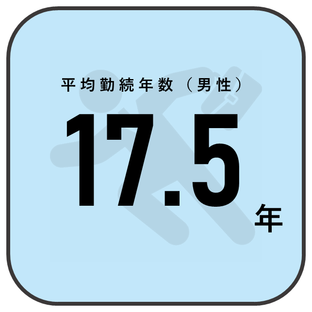 平均勤続年数について1