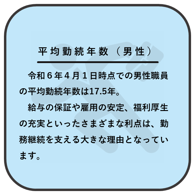 平均勤続年数について2