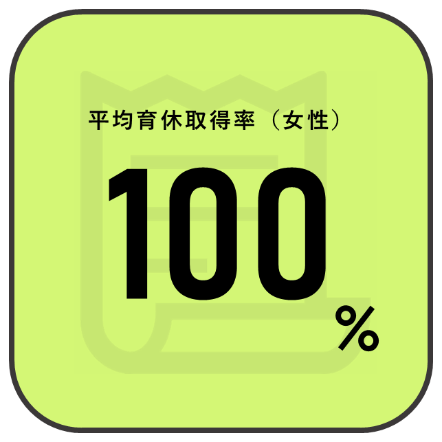 平均育休取得率(女性)について1