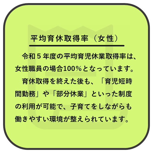 平均育休取得率(女性)について2
