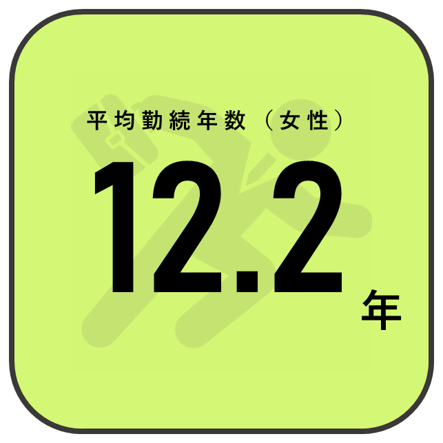 平均勤続年数について1