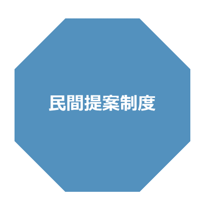 民間提案制度のページへのリンク