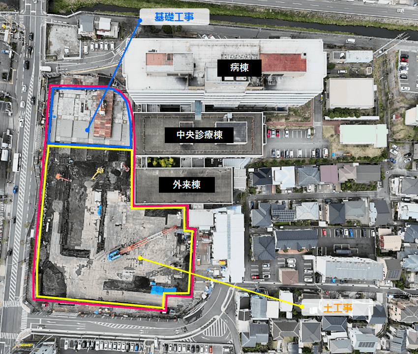 病院上空から工事現場を撮影した航空写真