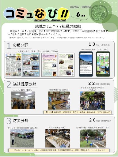 コミュなび‼６月号２ページ