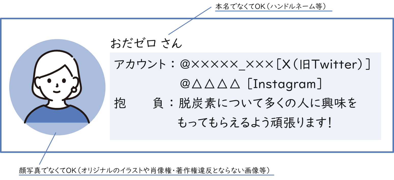 おだゼロアンバサダーのホームページ紹介イメージ画像。ホームページで紹介する名前は本名ではなくハンドルネームなどで問題ありません。また、掲載する写真はオリジナルのイラストや著作権違反とならない画像などであれば顔写真でなくても問題ありません。