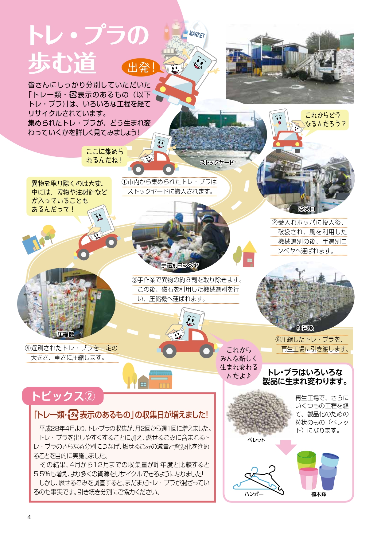 トレー・プラスチックの歩む道