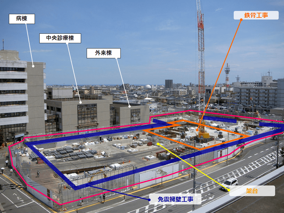 新病院建設工事現場全体を北西方向から撮影した航空写真