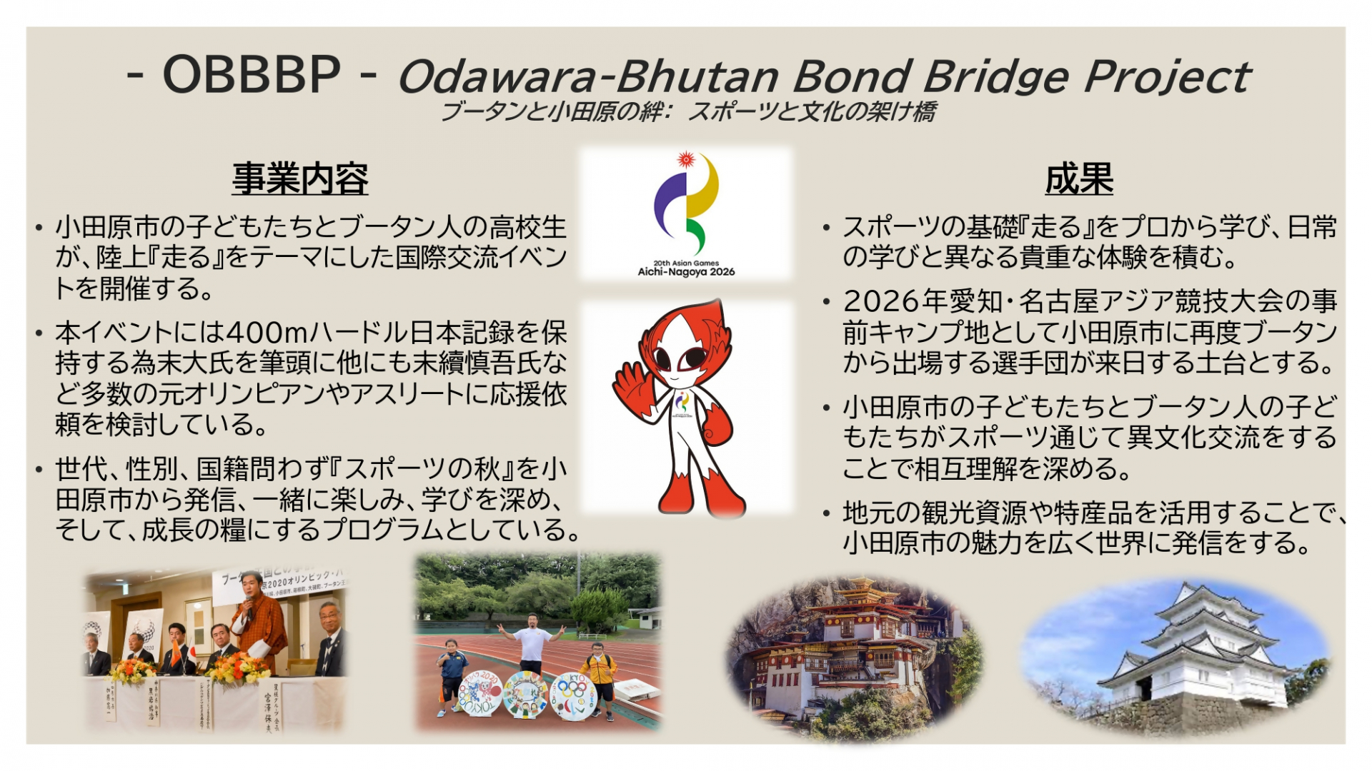 アイデア(3)スポーツ交流イベント