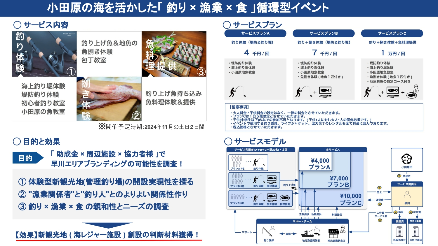 アイデア(7)海釣り体験×魚調理イベント