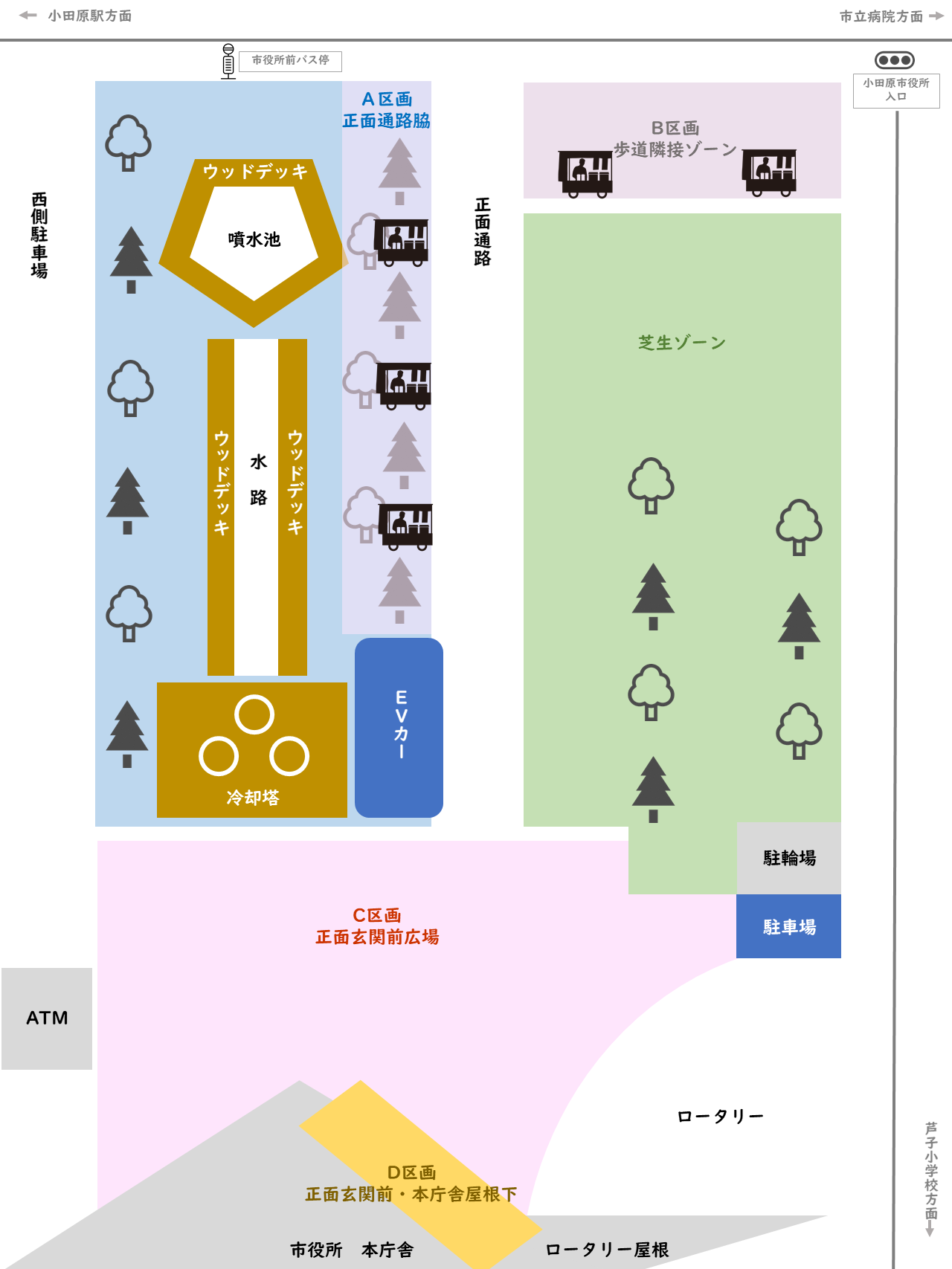 前庭南側のウッドデッキ周辺がA区画、隣接する県道に面したエリアがB区画、西側の芝生エリアがC区画、東側の正面玄関前をD区画とします。