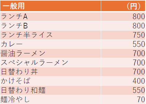 食堂メニュー表