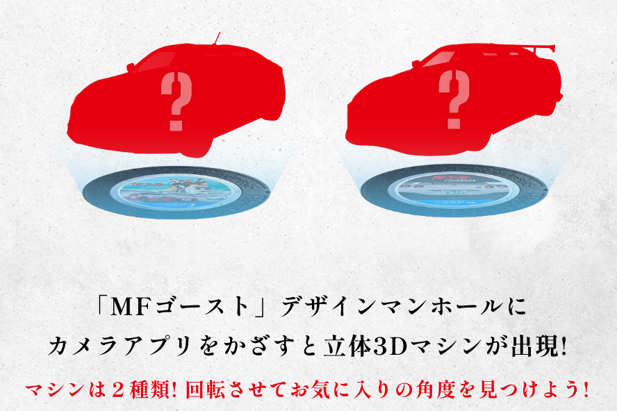 3Dマシンの表示方法
