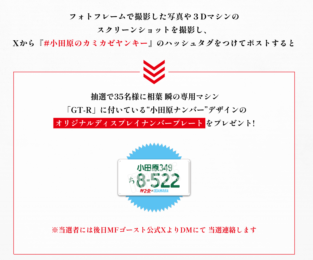 投稿手順