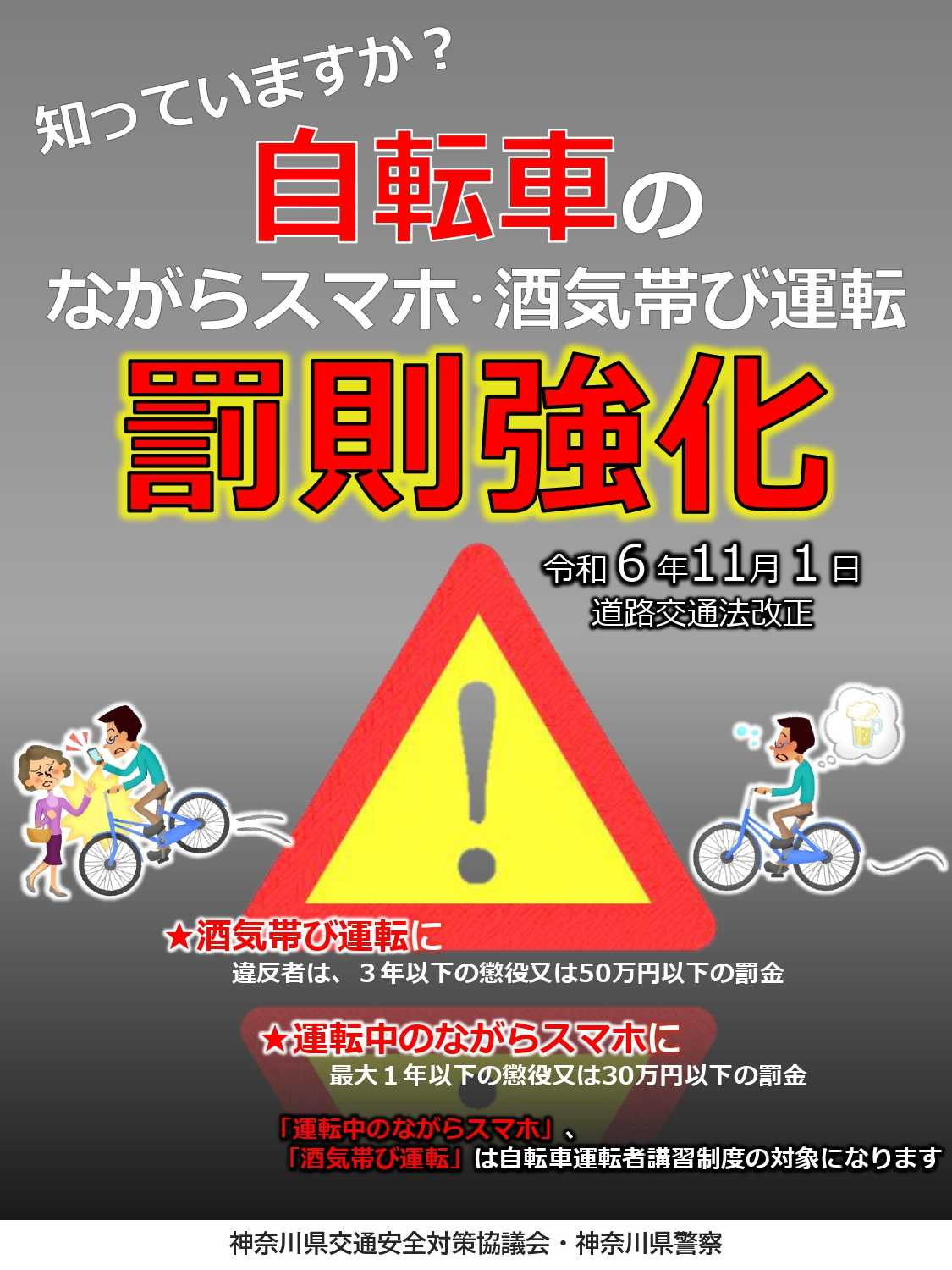 自転車ながらスマホ