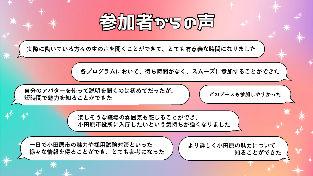アンケート結果まとめ